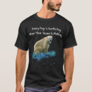 Recherche de écologiste vêtements Réutilisation