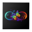 Recherche de butterfly carreaux Papillon