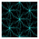 Recherche de pare brise posters Turquoise