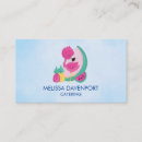 Recherche de pastèque cartes visite Été