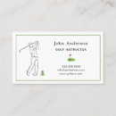 Recherche de entraîneur de golf cartes visite Professionnel