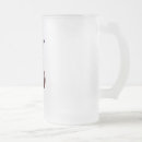 Recherche de passif tasses Enfants