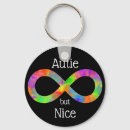 Recherche de autie porteclés Pour tous