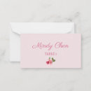 Recherche de parisien correspondances cartes Tour eiffel