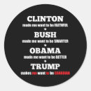 Recherche de anti politique autocollants Liberté