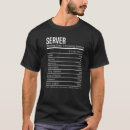 Recherche de serve tshirts Nutrition