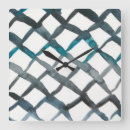 Recherche de cercle motif horloges Lignes