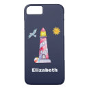 Recherche de balise iphone coques Phare