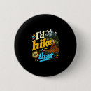 Recherche de randonneurs badges Camping