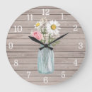Recherche de pot de fleur horloges Floral