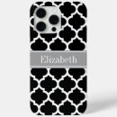 Recherche de dark iphone coques Noir