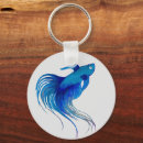 Recherche de aquarium poissons porteclés Aquarelle
