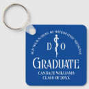Recherche de degré accessoires Collège