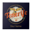 Recherche de le père noël carreaux Vintage