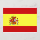 Recherche de drapeau madrid Espagne