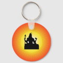 Recherche de shiva porteclés Méditation