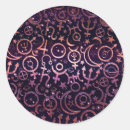 Recherche de mythologie autocollants Horoscope