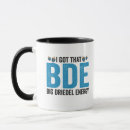 Recherche de anniversaire juif tasses Menorah