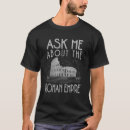 Recherche de roomies tshirts Empire