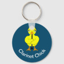 Recherche de clarinettes porteclés Groupe de marche