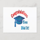 Recherche de degré cartes postales Université