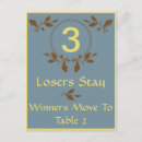 Recherche de chênes cartes postales Botanique