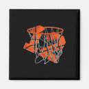 Recherche de basketball magnets Anniversaire