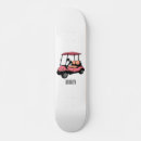 Recherche de voiture comp skateboards Véhicule