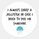 Recherche de clip autocollants Drôle