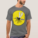 Recherche de luftwaffe tshirts Avion