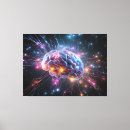 Recherche de neurones posters Humain