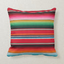 Recherche de serape coussins Rayé