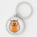 Recherche de dessin hibou porteclés Branche