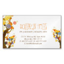 Recherche de massage magnete Massothérapie