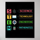 Recherche de professeur de maths posters Rose