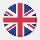 Recherche de royaume uni magnets Pays