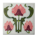 Recherche de nouveau carreaux Céramique