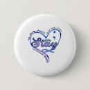 Recherche de story badges Mental