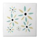 Recherche de danois carreaux Scandinave