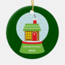 Recherche de 2010 ornements Maison