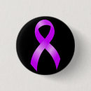 Recherche de lymphoma Violet