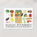 Recherche de shopping cartes visite Épicerie