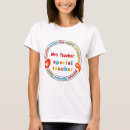 Recherche de specialisé tshirts Professeur