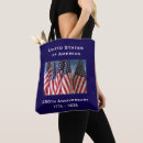 Recherche de patriotic messenger sacs Pour elle