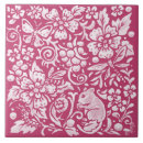 Recherche de souris carreaux William morris