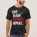 Recherche de data analyst tshirts Statistiques