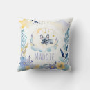 Recherche de frenchie coussins Pour enfants