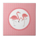 Recherche de flamingo carreaux Vintage