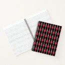 Recherche de maquillage carnets Cosmétiques