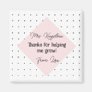 Recherche de dur magnets Enseignant